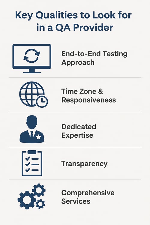 Charactheristic Look for in a QA Testing Partner