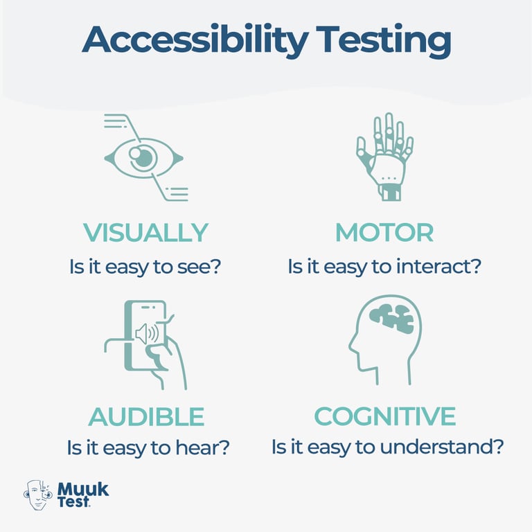 disabilities: accessibility testing in qa