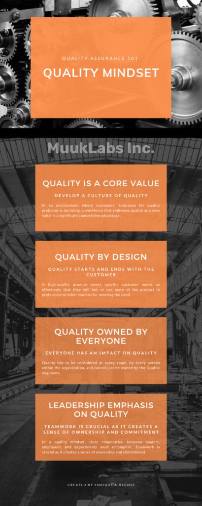 Software Testing Skills a QA need: A quality mindset 