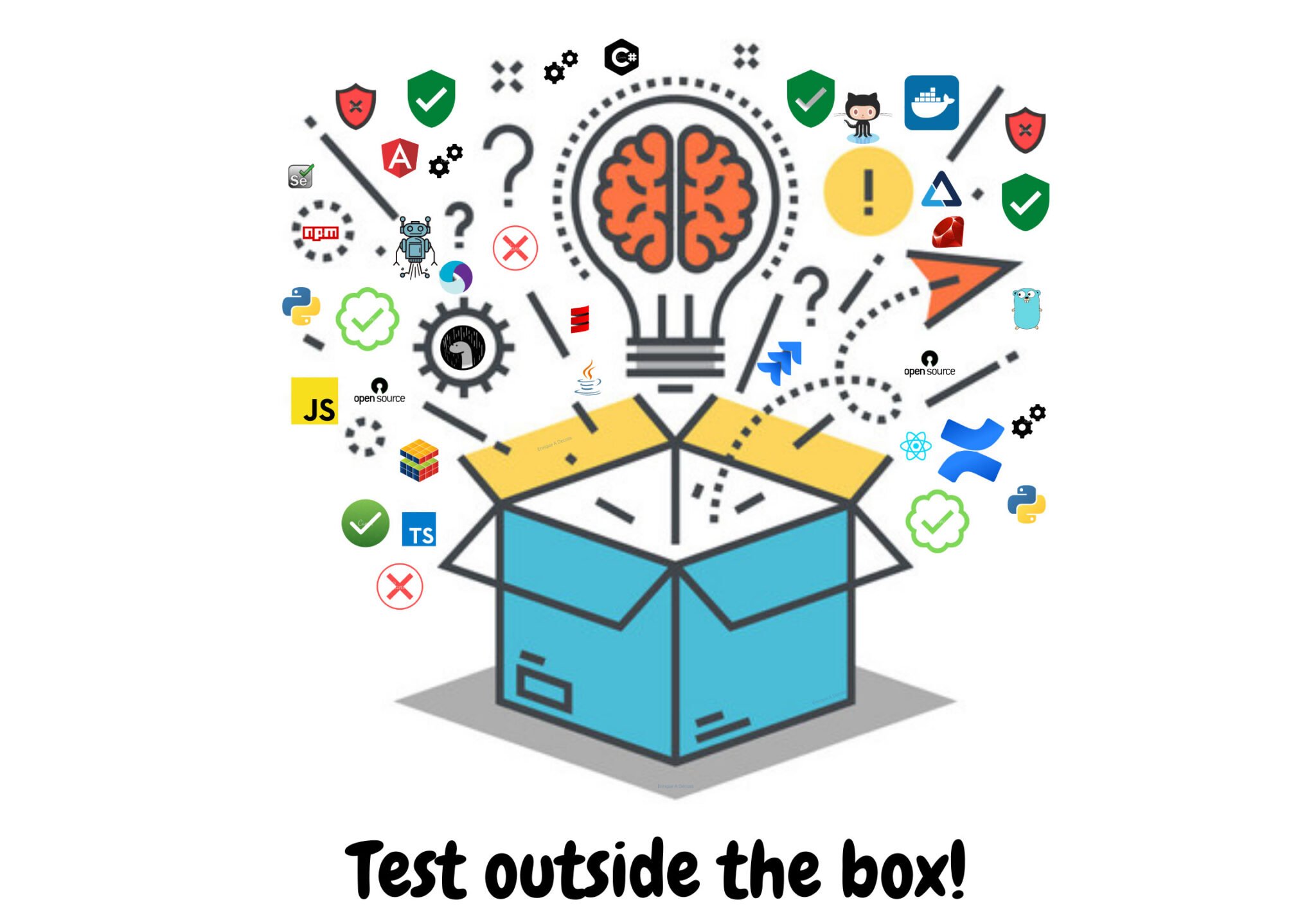 testing tool