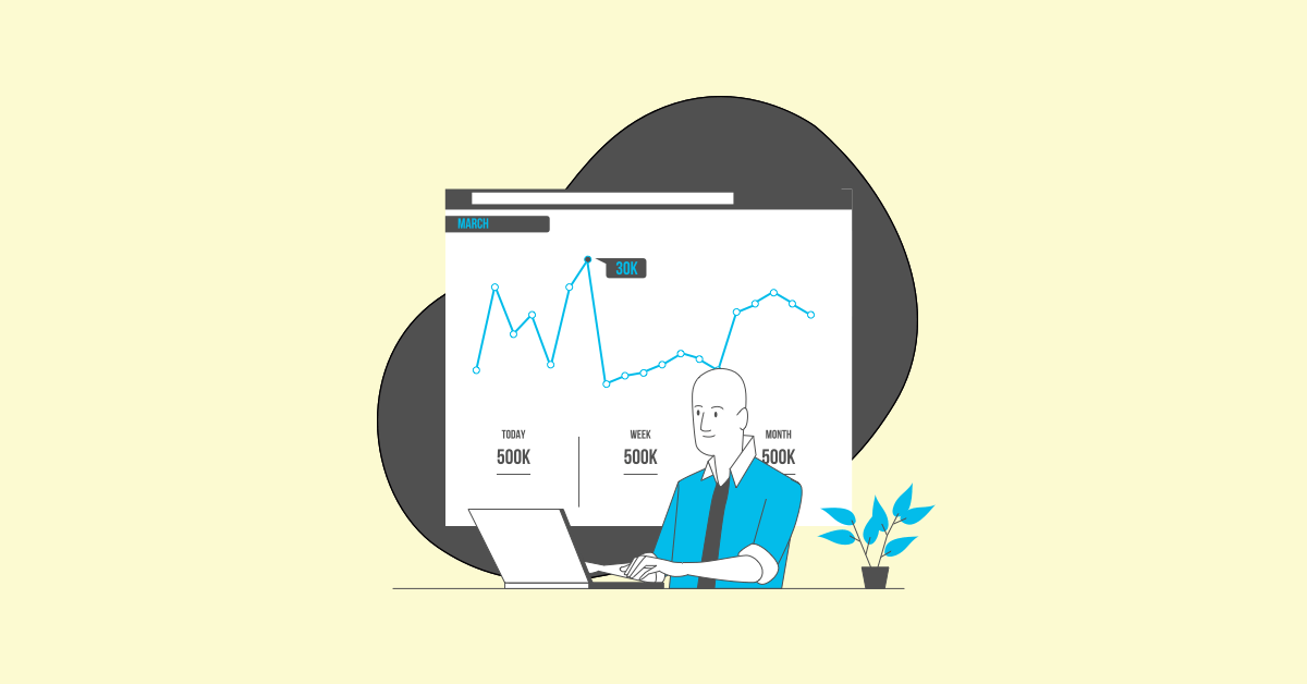 Test automation ROI 